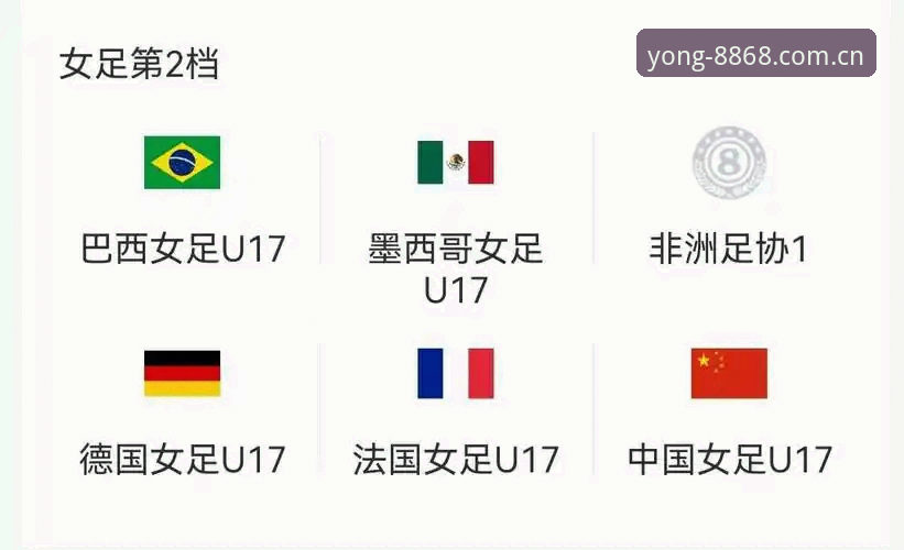 官网首页通道 U17世界杯抽签揭晓,中国男女足分组形势最新动态引关注